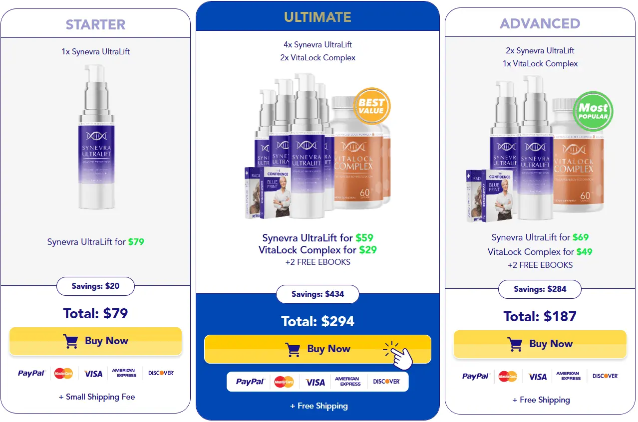 synevra ultralift price